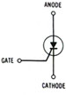 SCR_schematic_representation